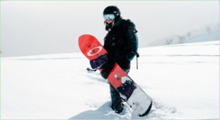 Vybavenie pre snowboarding