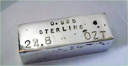 Všetko o Sterling Silver