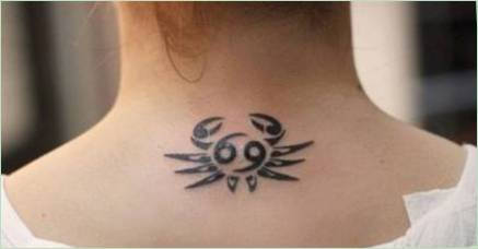 Všetko o rakovinu tetovanie