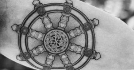 Všetko o tetovanie  Wheel Fortune 